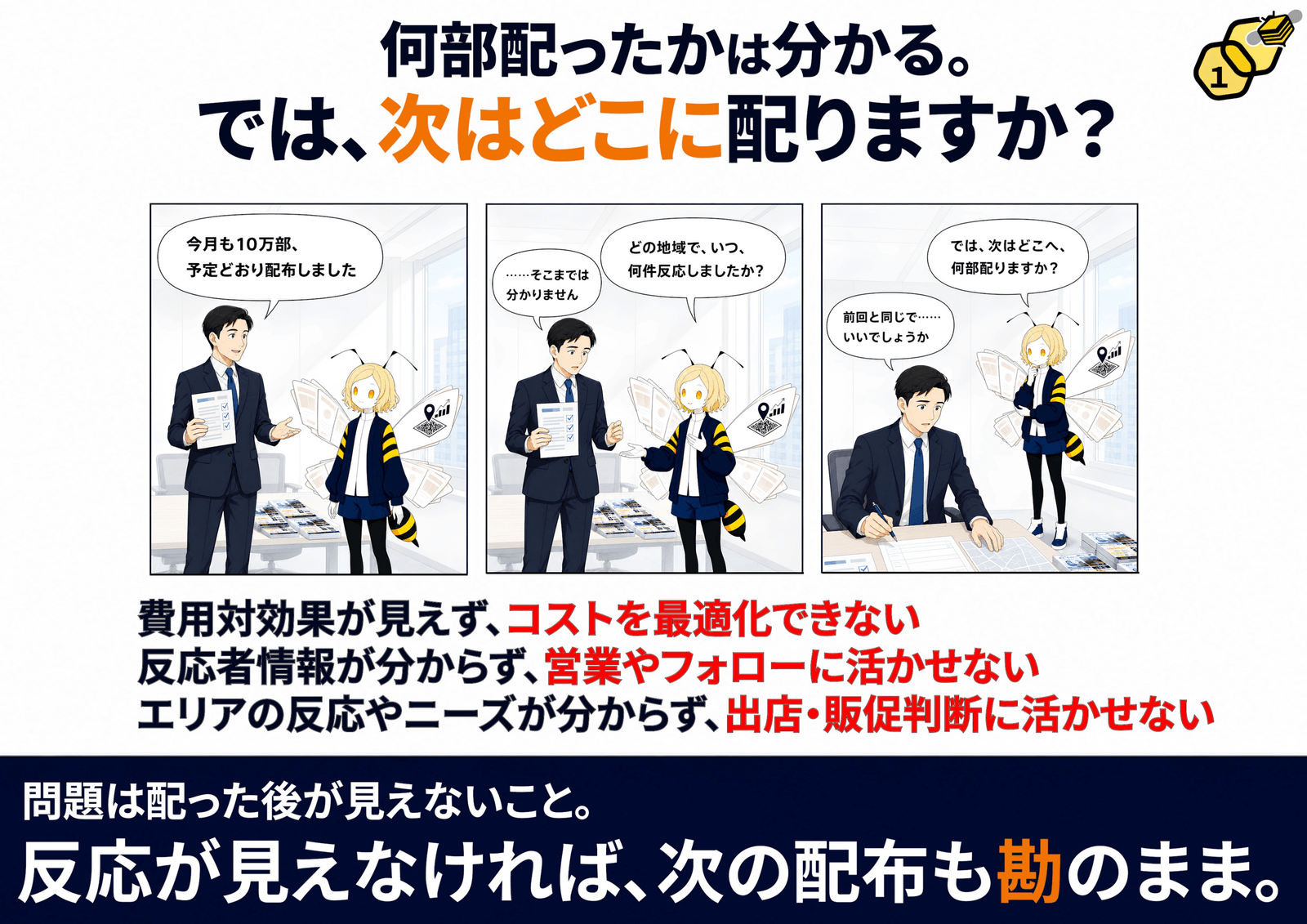FASBeeを使用した営業・サービス説明資料の2ページ目