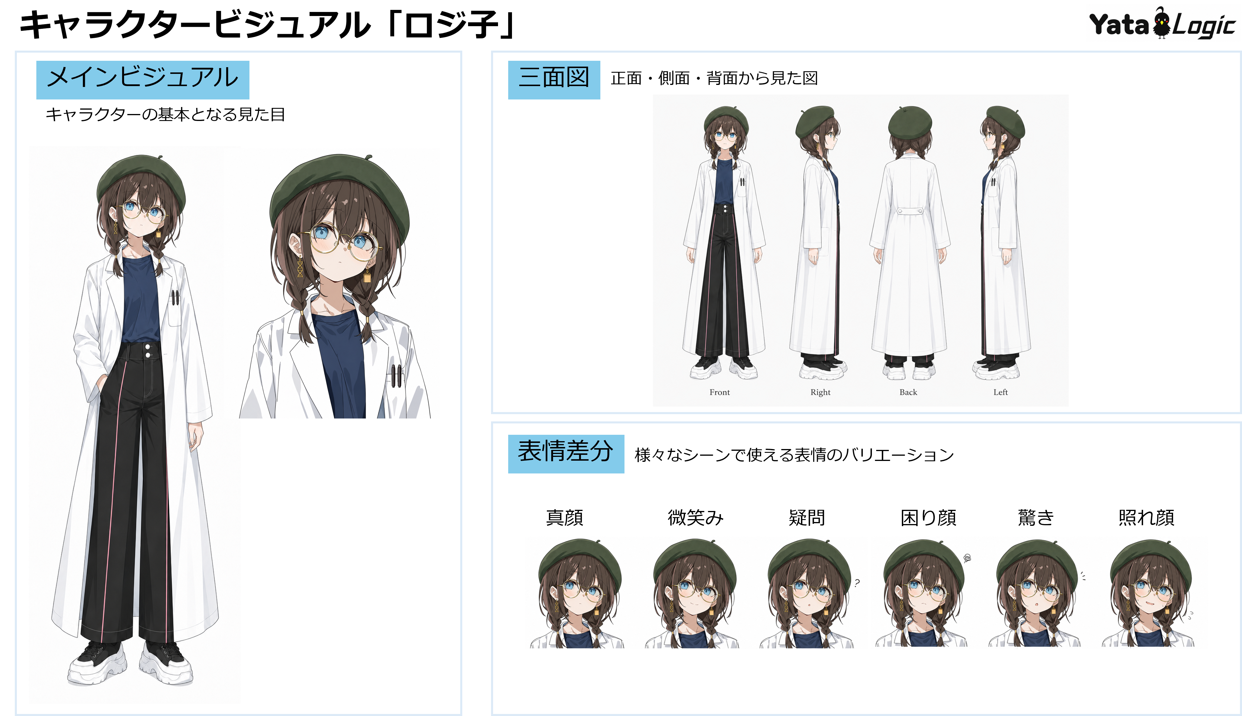 Logiko character visuals showing the main design, turnaround views, and expression variations