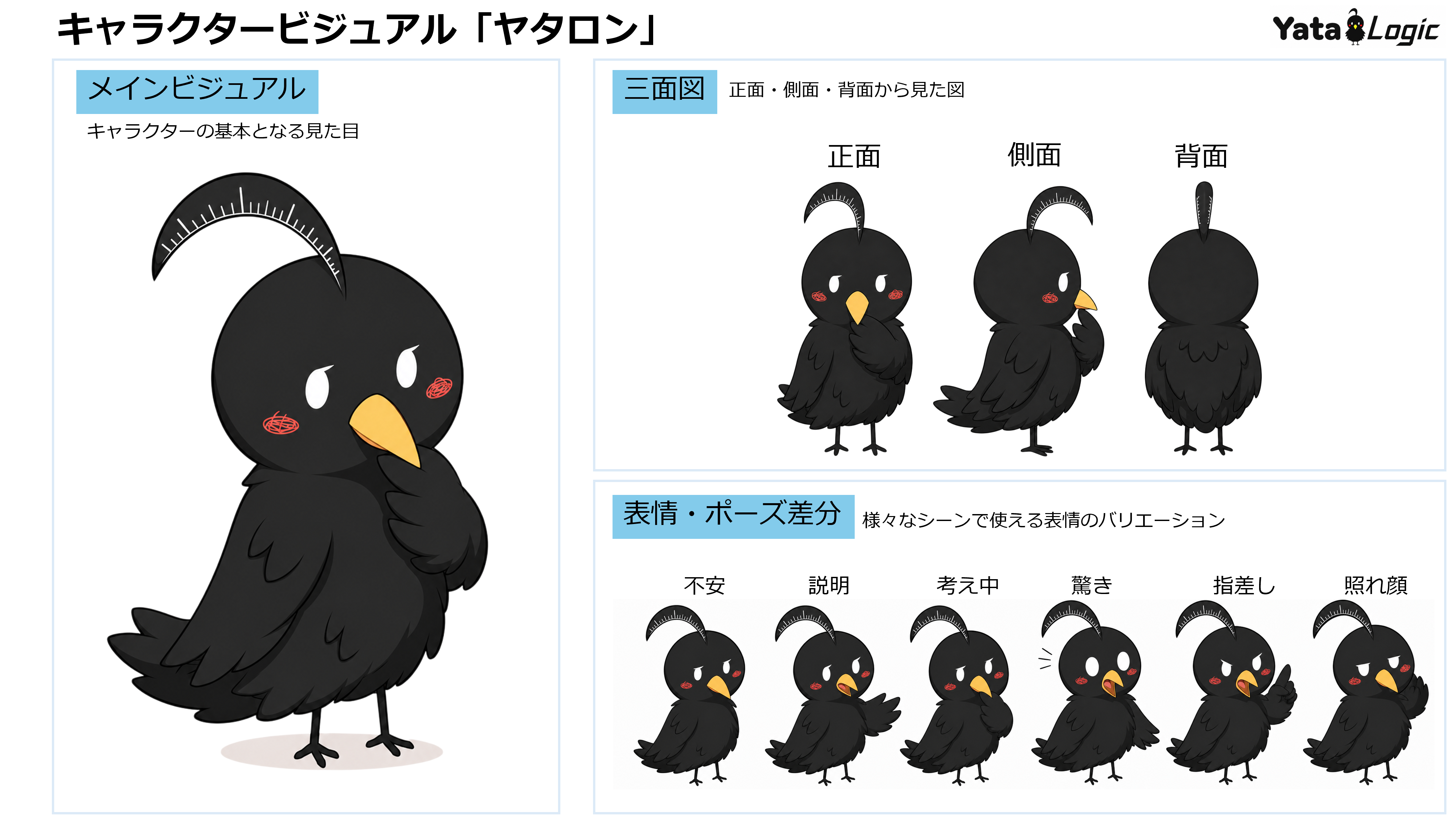 Yataron character visuals showing the main design, turnaround views, and expression variations